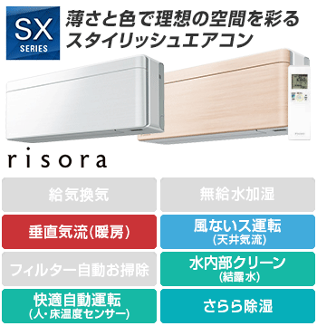 ダイキン(DAIKIN) エアコン：SXシリーズ
