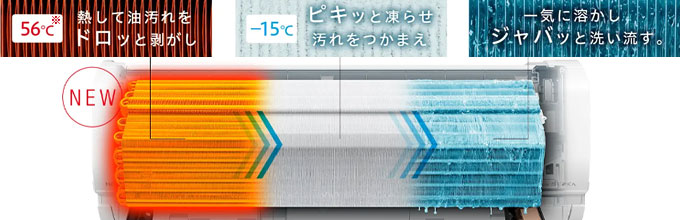 日立(HITACHI) エアコン：凍結洗浄[ヒートプラス]