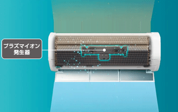 日立 エアコン機能：Premiumプラズマ空清