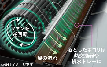日立 エアコン機能：ファンお掃除ロボ