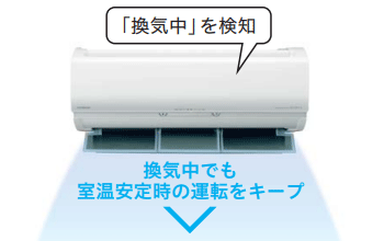 日立 エアコン機能：換気みまもりAI