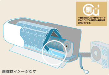 日立(HITACHI) エアコン：排水トレー自動お掃除[凍結洗浄]