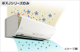 ステンレスイオン空清