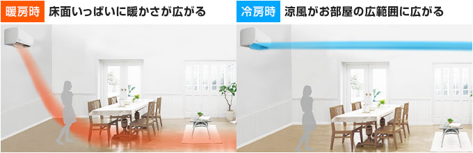 三菱重工 エアコン:JET運転