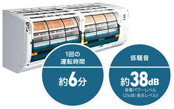 三菱重工 エアコン機能：フィルター自動清掃
