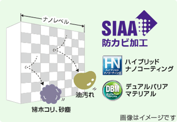 三菱電機 エアコン:清潔トリプルボディ よごれんボディ