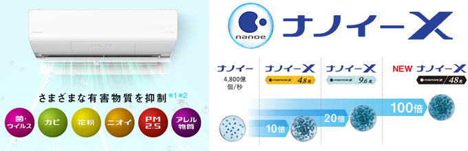 パナソニック(Panasonic) エアコン:ナノイーX