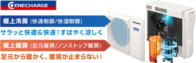 パナソニック(Panasonic) エアコン:エネチャージシステム