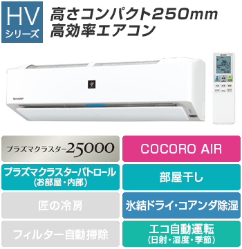 シャープ(SHARP) エアコン：HVシリーズ