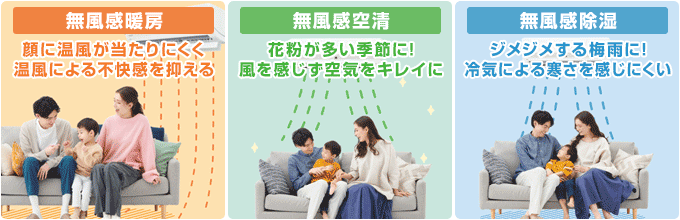 東芝(TOSHIBA) エアコン:オールシーズン無風感空調