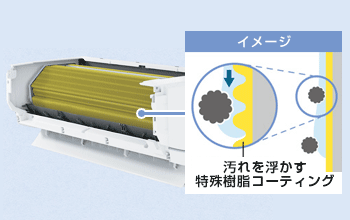 東芝 エアコン機能：マジック洗浄熱交換器
