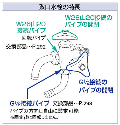 一般用蛇口[壁][単水栓][万能ホーム双口水栓][呼13][一般地寒冷地共用]