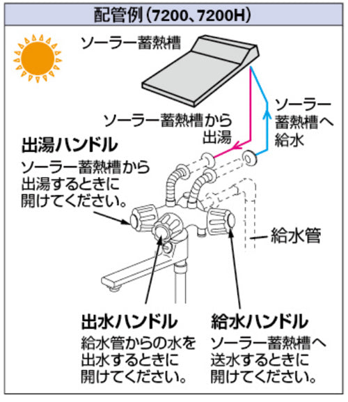 浴室用蛇口[壁][浴槽・洗い場兼用][ソーラー専用][2ハンドル混合水栓][スパウト170mm][一般地]