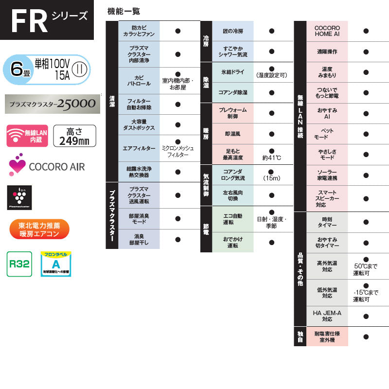 ルームエアコン[FRシリーズ][100V][6畳][2.2kW][ホワイト][2026年モデル]