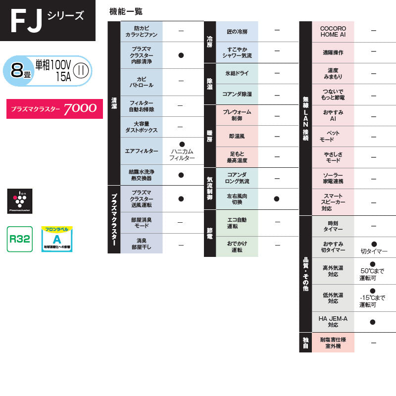 ルームエアコン[FJシリーズ][100V][8畳][2.5kW][ホワイト][2026年モデル]
