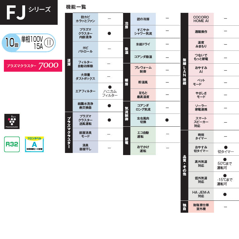 ルームエアコン[FJシリーズ][100V][10畳][2.8kW][ホワイト][2026年モデル]