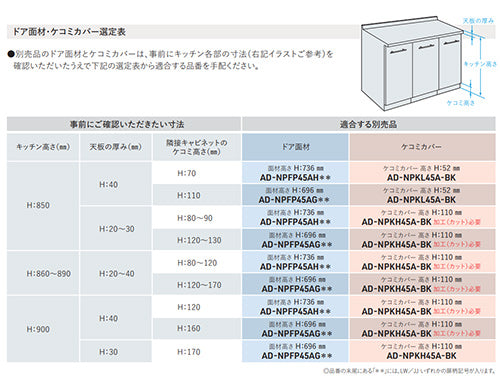 ドア面材[高さ696mm][NP-45EF1WPE用][ビューティホワイト][ビルトイン食洗機部材]