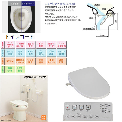 簡易水洗トイレセット ニューレット+サンウォッシュ[紙巻器付][リモコンタイプ][脱臭機能][寒冷地][ラブリーホワイト]