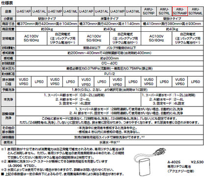 小便器[センサー一体形][壁掛][壁:排水芯265mm][トラップ着脱式][アクエナジー][塩ビ排水用][ハイパーキラミック][一般地]