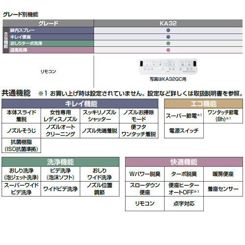 【トイレプラン】アメージュ便器+洗浄便座[KAシリーズ][床:排水芯120/200～580mm][リモデル][手洗い有り][大型サイズ][一般地][ピュアホワイト]