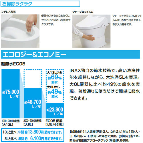 組み合わせトイレ アメージュ便器[フチレス][壁:排水芯120mm][手洗い有り][ECO5][組み合わせ便器][ハイパーキラミック][一般地]
