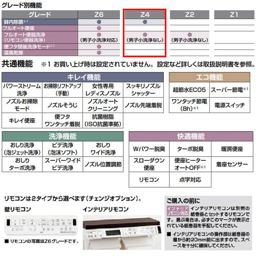 一体型トイレ アメージュシャワートイレ[Z4][壁:排水芯120mm][手洗い有り][ハイパーキラミック][一般地]