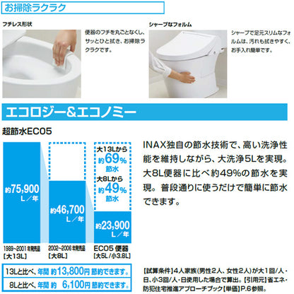 組み合わせトイレ アメージュ便器[フチレス][床:排水芯200mm][手洗い無し][ECO5][組み合わせ便器][ハイパーキラミック][一般地]