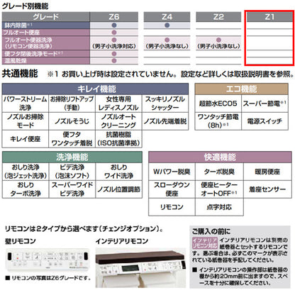 一体型トイレ アメージュシャワートイレ[Z1][床:排水芯200mm][手洗い有り][ハイパーキラミック][寒冷地]