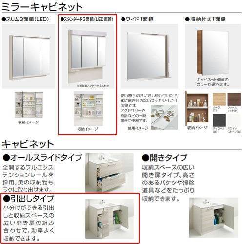 洗面化粧台セット ラクトワ[間口750mm][高さ1900mm][引出しタイプ][シャワー付シングルレバー水栓][3面鏡][スタンダードLED][一般地]