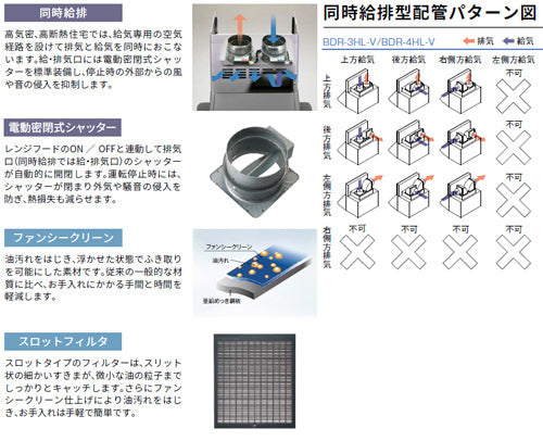 ●レンジフード 同時給排シリーズ[シロッコファン][幅75cm][総高さ70cm][ブーツ型][同時給排][給気前幕板付属][シルバーメタリック]