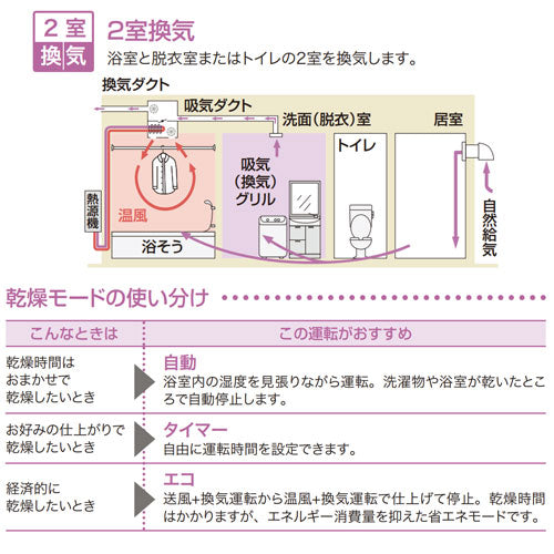 浴室暖房乾燥機[温水式][天井埋込型][2室換気対応][開口標準タイプ][2