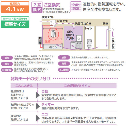 浴室暖房乾燥機[温水式][天井埋込型][2室換気対応][開口標準タイプ][2