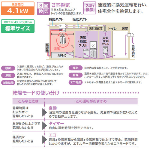 浴室暖房乾燥機[温水式][天井埋込型][3室換気対応][開口標準タイプ][3室自動乾燥機能付][衣類乾燥][1.5坪以下]