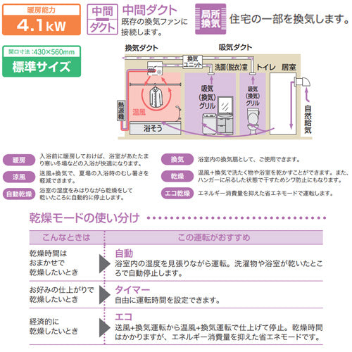 浴室暖房乾燥機[温水式][天井埋込型][中間ダクト接続][開口標準タイプ][自動乾燥機能付][衣類乾燥][1.5坪以下]