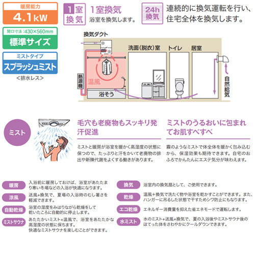 浴室暖房乾燥機[温水式][天井埋込型][1室換気対応][開口標準タイプ][1室自動乾燥機能ミスト付][衣類乾燥][1.5坪以下]