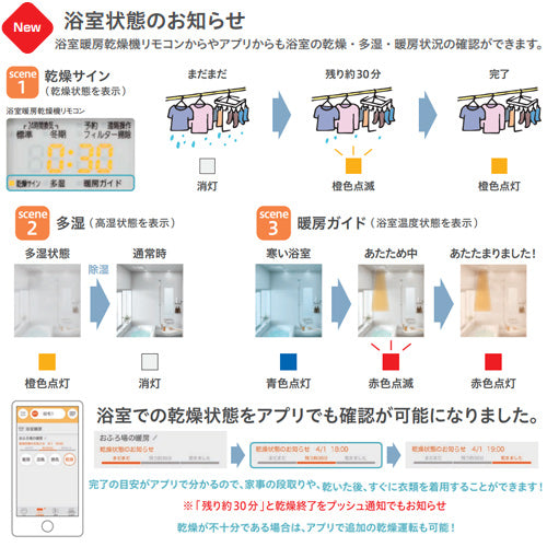 浴室暖房乾燥機[温水式][天井埋込型][1室換気対応][開口標準タイプ][1室自動乾燥機能ミスト付][衣類乾燥][1.5坪以下]
