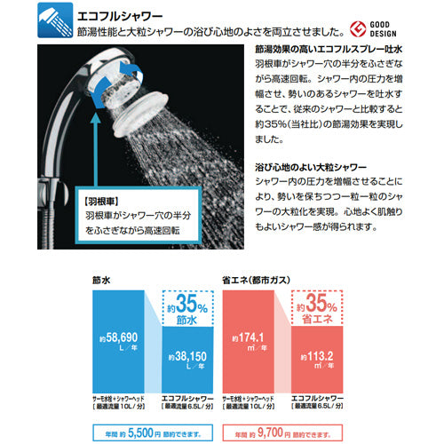 浴室用蛇口[壁][浴槽、洗い場兼用][サーモスタット付シャワーバス混合水栓][エコフルスプレーシャワー][一般地]