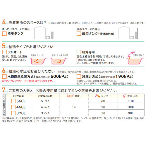 ♪♪エコキュート[台所リモコン付属][給湯専用][460L][角型][標準圧][一般地][脚部カバー][無線LAN接続アダプター付]