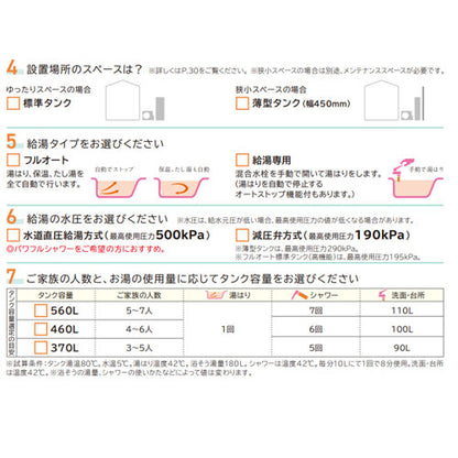 ♪♪エコキュート[台所リモコン付属][給湯専用][460L][角型][標準圧][一般地][脚部カバー][無線LAN接続アダプター付]