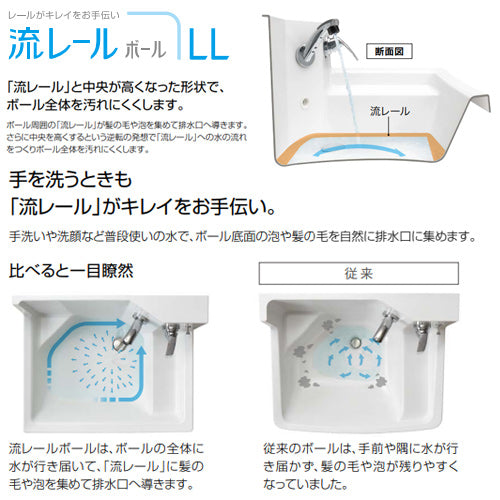 洗面化粧台セット ファンシオ[間口900mm][高さ2350mm][オールスライドタイプ][1面鏡][LED][トールキャビネット][ウォールキャビネット][一般地]