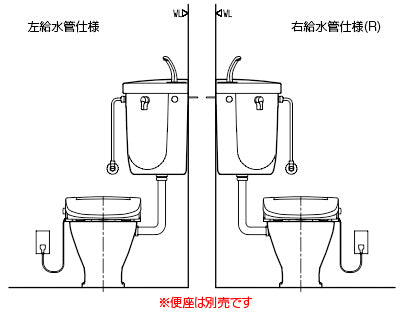 組み合わせトイレ 一般洋風便器[洗落とし式][床:排水芯490mm][手洗い有り][隅付タンク][ハイパーキラミック][標準サイズ][一般地]