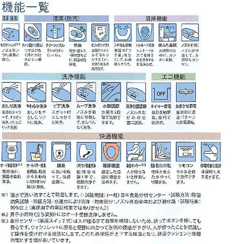 一体型トイレ ZJ1[床:排水芯200mm][手洗い有り][ウォシュレット一体形