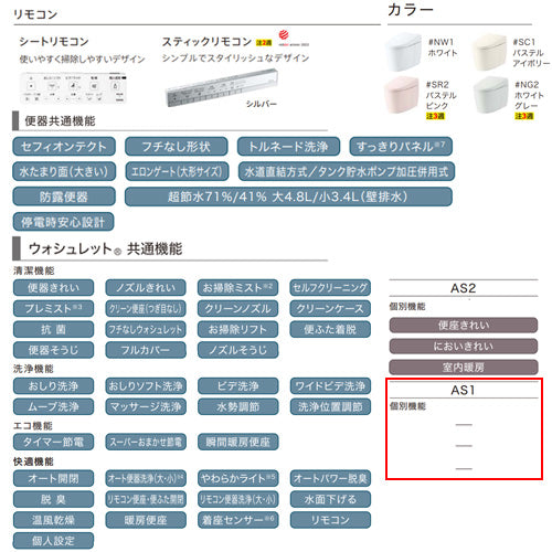 タンクレストイレ ネオレストASタイプ[AS1][壁:排水芯120mm][給水:隠蔽][タンクレス便器][一般地][寒冷地(流動方式)]