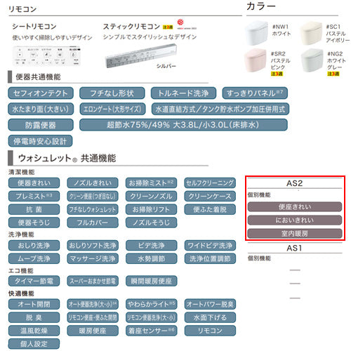タンクレストイレ ネオレストASタイプ[AS2][床:排水芯200mm][給水:隠蔽][タンクレス便器][寒冷地(ヒーター付便器・水抜併用方式)]