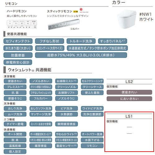 タンクレストイレ ネオレストLSタイプ[LS1][床:排水芯200mm][給水:露出][タンクレス便器][一般地][寒冷地(流動方式)]