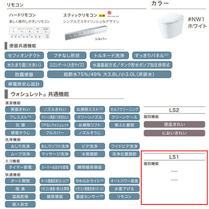 タンクレストイレ ネオレストLSタイプ[LS1][床:排水芯200mm][給水:露出][タンクレス便器][寒冷地(ヒーター付便器・水抜併用方式)]