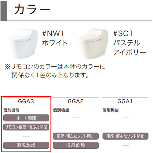 一体型トイレ GGA[GGA3][壁:排水芯120mm][タンク式便器][一般地][寒冷地(流動方式)]