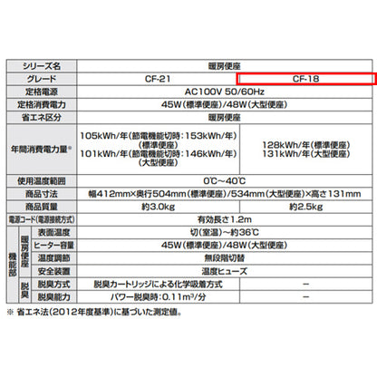 暖房便座[大型サイズ][スローダウン機構付][キレイ便座][固定式][フタ付][固定強化ボルト付]