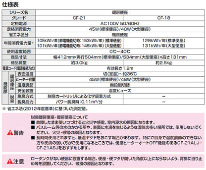 暖房便座[標準サイズ][スローダウン機構付][ワンタッチ着脱式][フタ付]