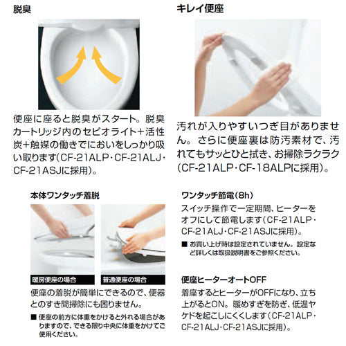 暖房便座[大型サイズ][スローダウン機構付][脱臭機能付][キレイ便座][ワンタッチ着脱式][フタなし]